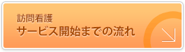 サービス開始までの流れ